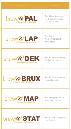 BioMerieux Canada BioMerieux Canada